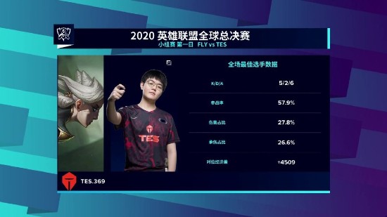 王者荣耀与哪吒2联动推出全新皮肤活动